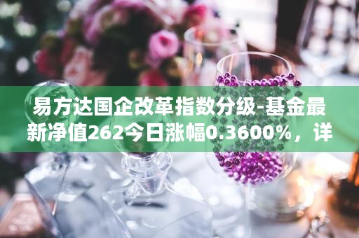 易方达国企改革指数分级-基金最新净值262今日涨幅0.3600%，详情请查看！