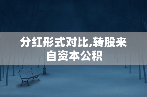 保险股市场行情解读,持续回暖和长期配置建议